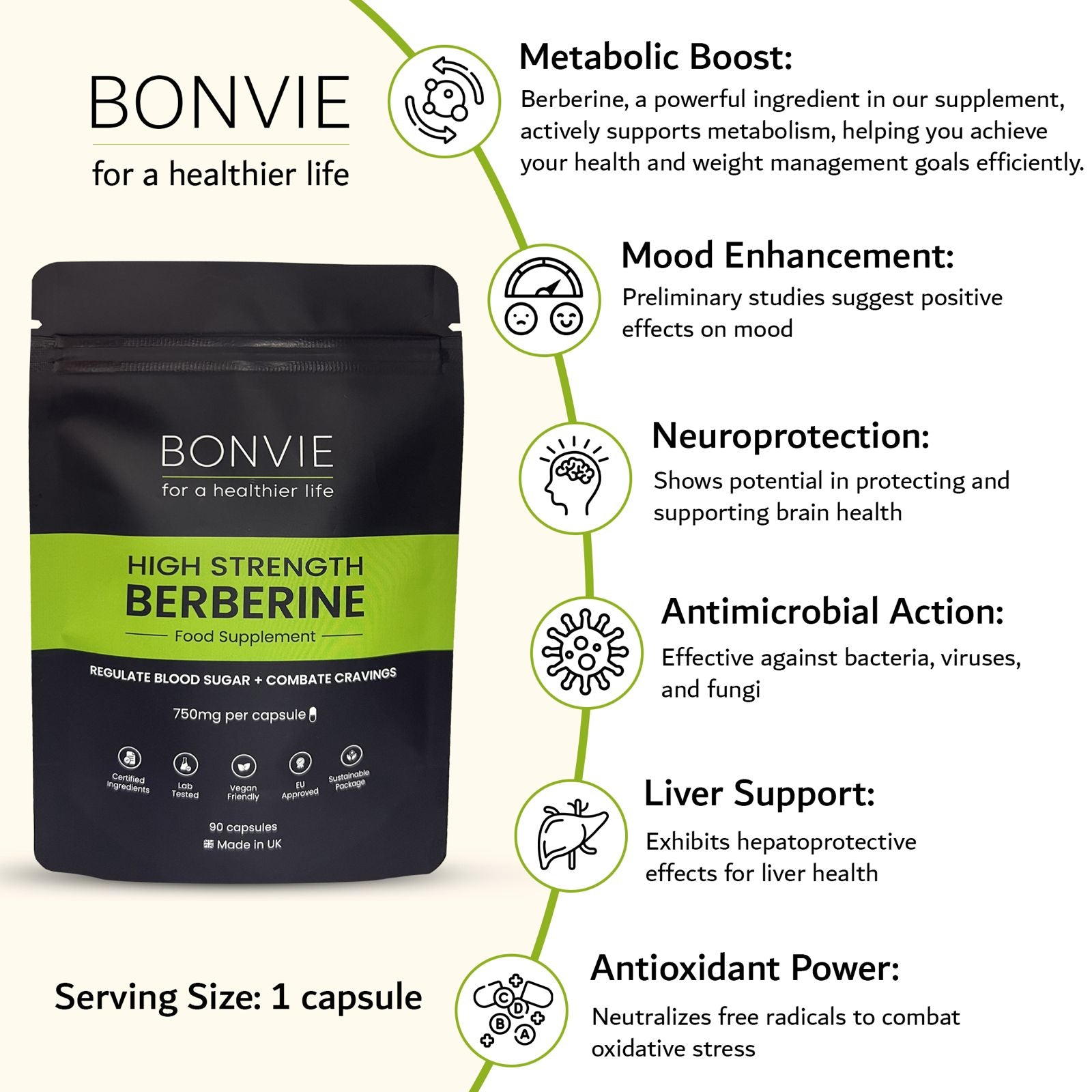Feel The Benefits of Better Berberine
